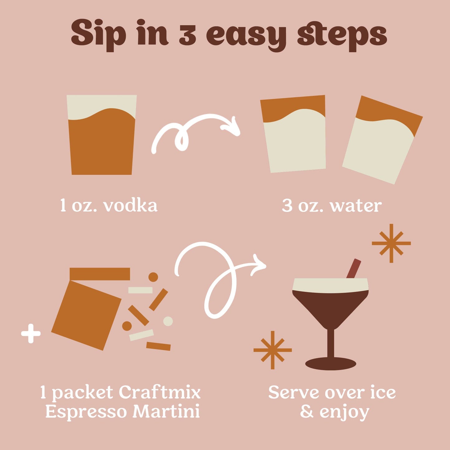 Espresso Martini 6 Pack Cocktail Mixer